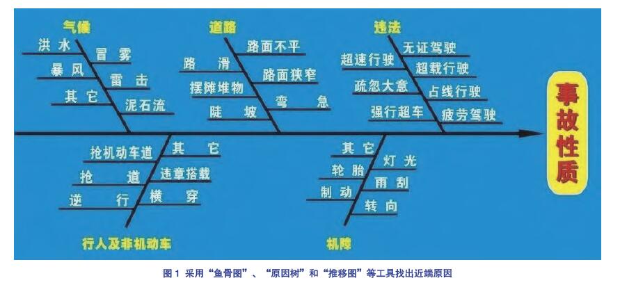 全面解析原因与解决方案 (全面解释)